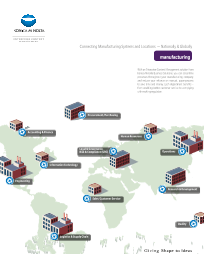 ECM, Manufacturing, Konica-Minolta, OFFICECORP, Inc.