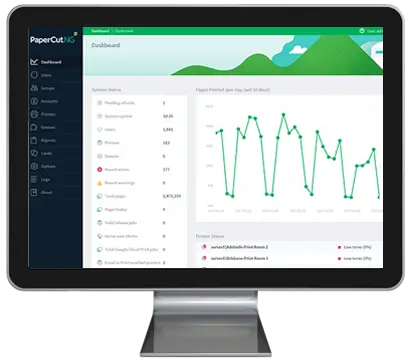 Papercut, Dashboard, OFFICECORP, Inc.