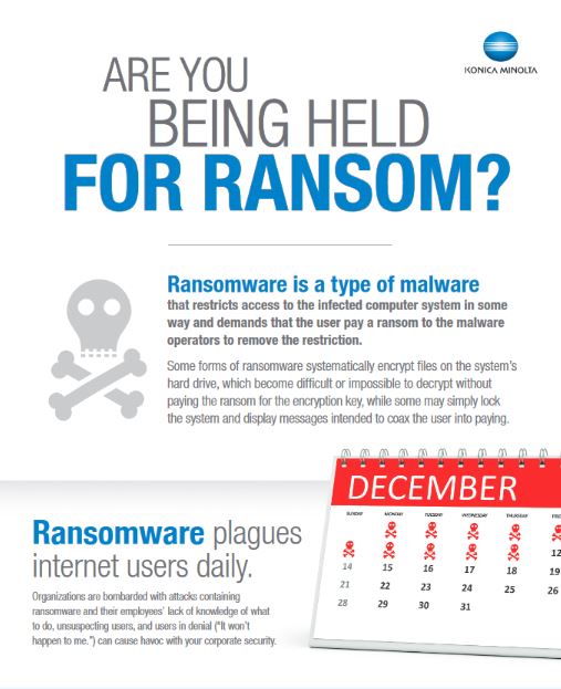 Ransomware, Infographic, Konica-Minolta, OFFICECORP, Inc.